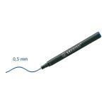 Cartouches Cartouches