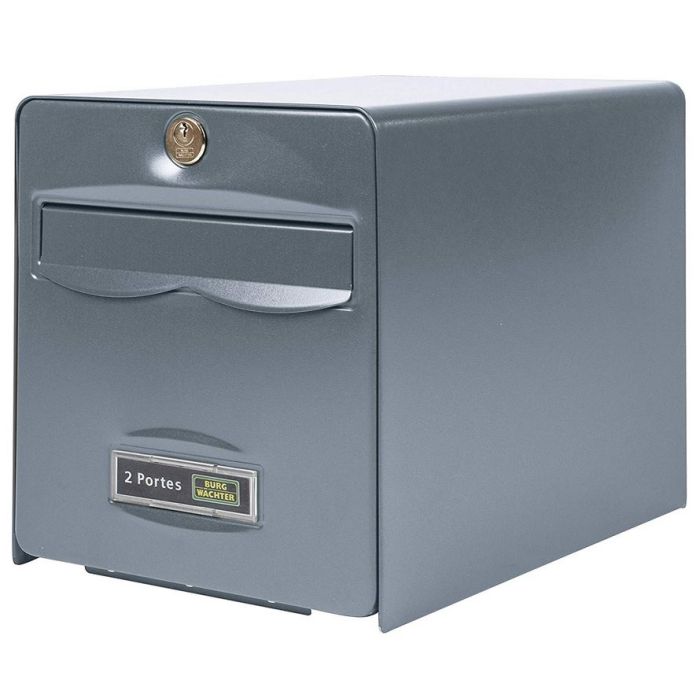 Autres produits Autres produits