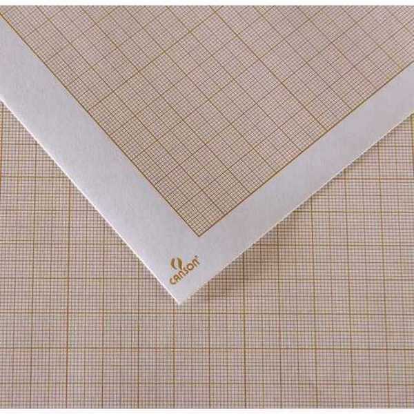 Papier millimétré Papier millimétré